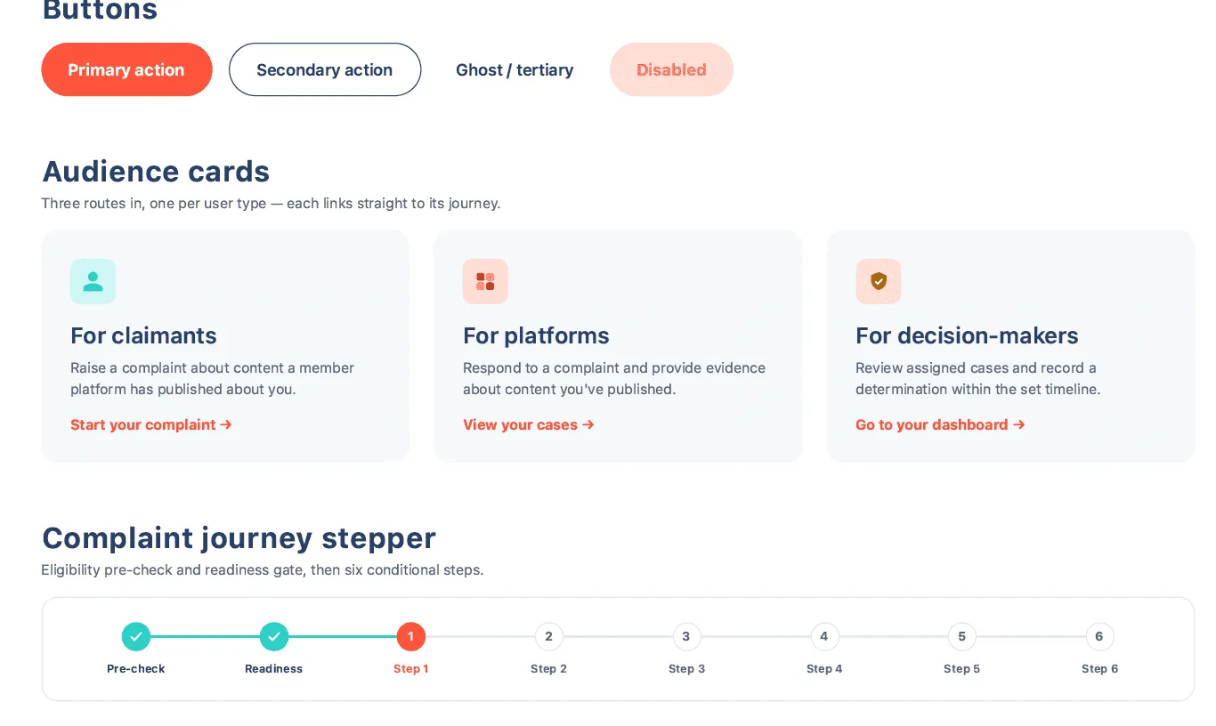 Component sheet showing buttons, audience cards for claimants, platforms and decision-makers, and a complaint journey stepper